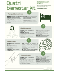 Quatri bienestar kit 